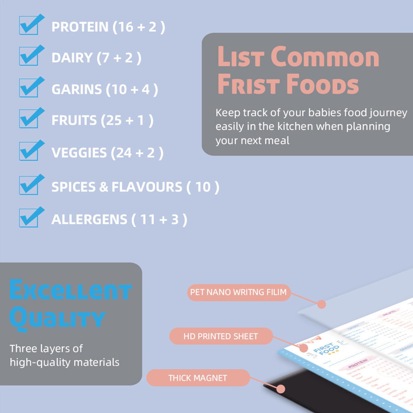 Lista de Verificación de Alime - Baby Food Checklist reseña y precio